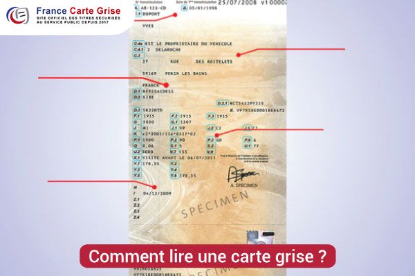 Comment lire une carte grise ?