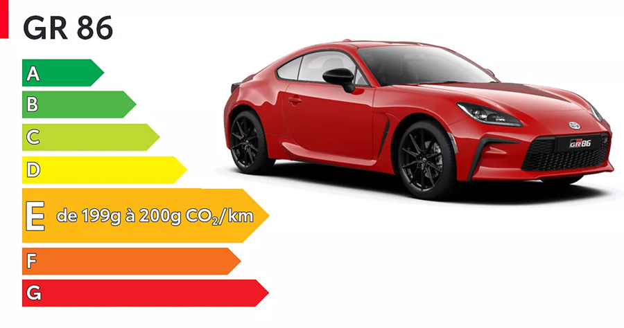 Toyota GR86 malus écologique Taux de CO2